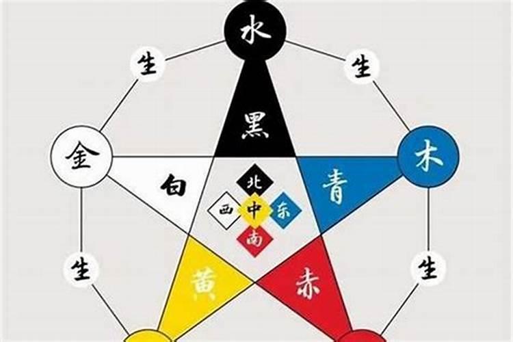 姻缘可以改变吗,怎么修姻缘求姻缘最快