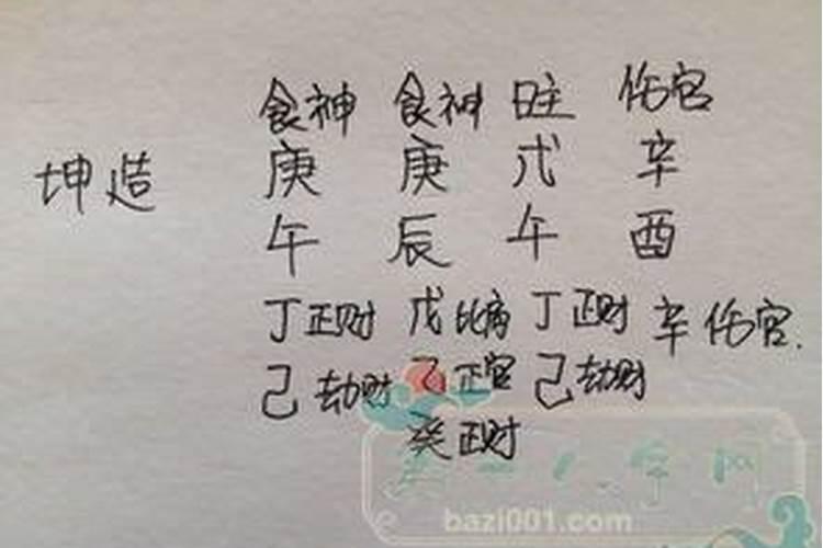 1982年农历十月初九午时生人,生辰八字怎么写？