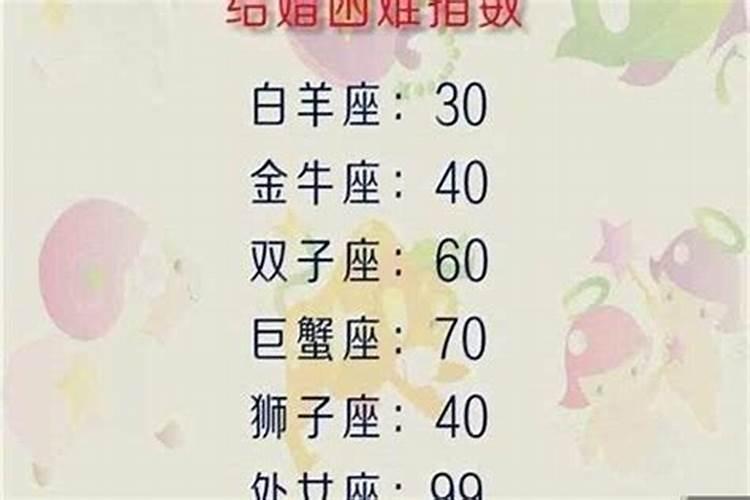 烧香拜佛烧的纸叫什么