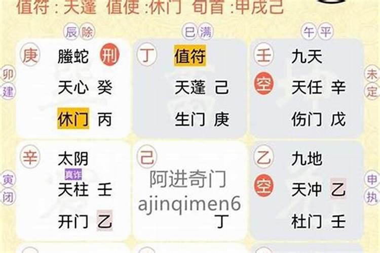 奇门遁甲算命方法,奇门遁甲算命的原理