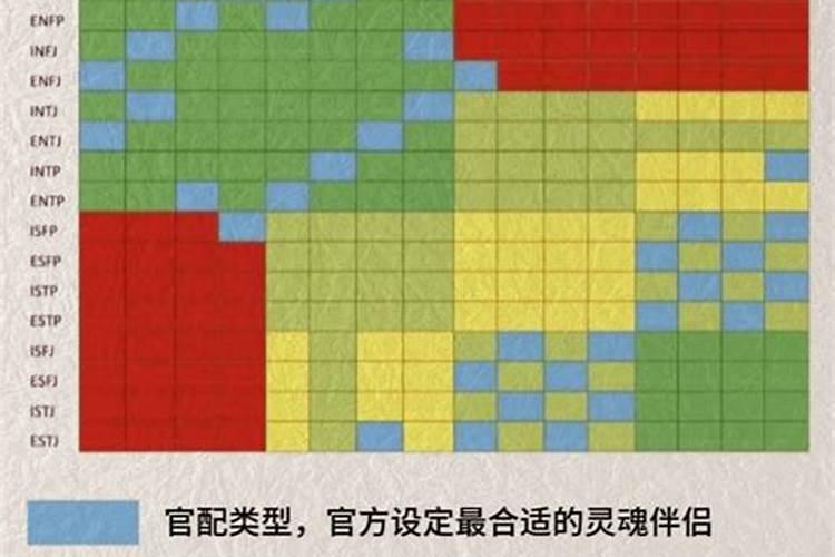 生辰八字婚姻不顺怎样取名化解