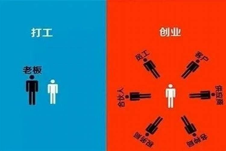 迟早要经商八字的特点