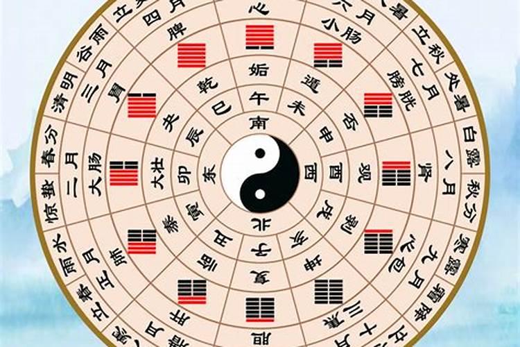 什么是五运六气？