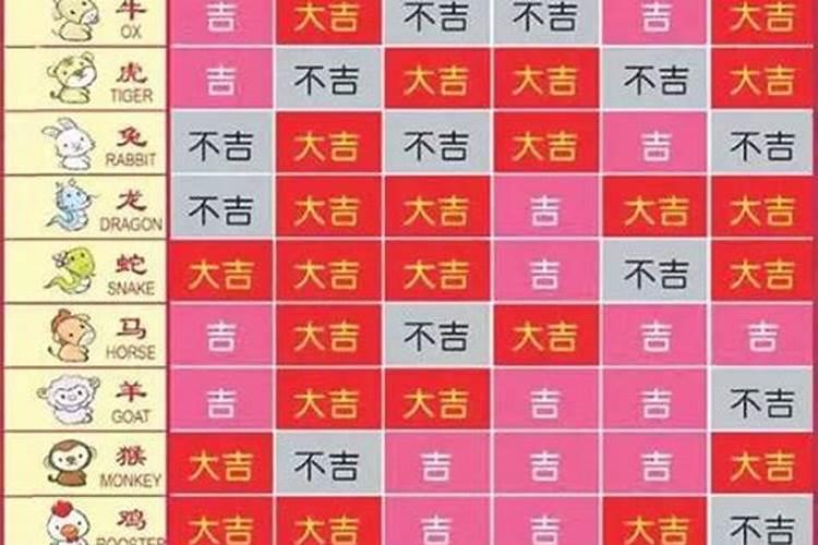 2025年双立春有啥讲究