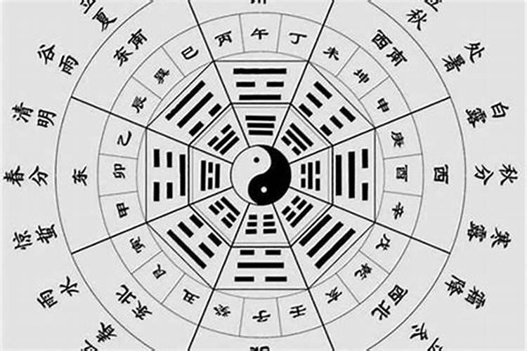 八字排盘怎么看 八字排盘先看格局在看用神？