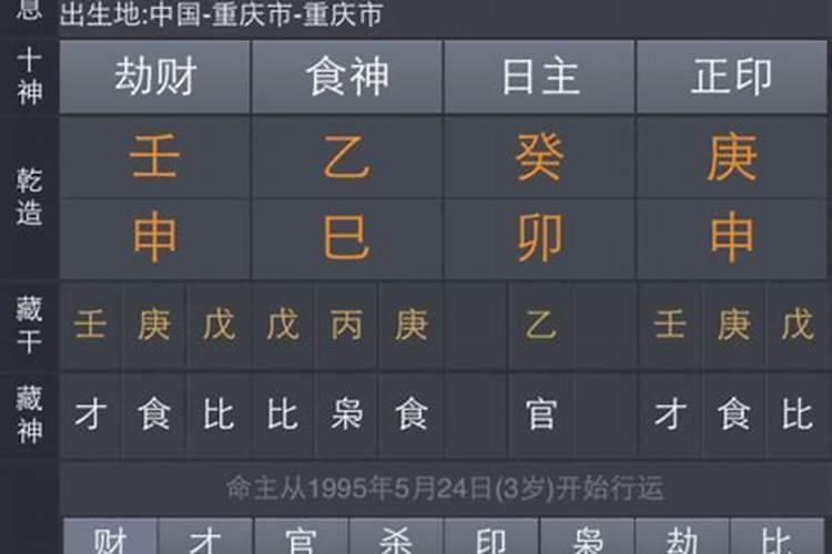四柱八字排盘怎么看？