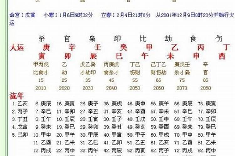 八字测一生有几次婚姻 可能会有多段婚姻的八字？