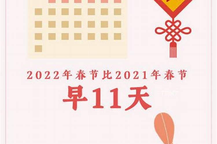 农历春节是几月几日