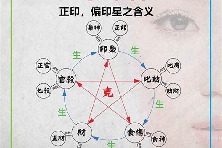 八字偏印多的男人有何特点？精明干练,反应机敏