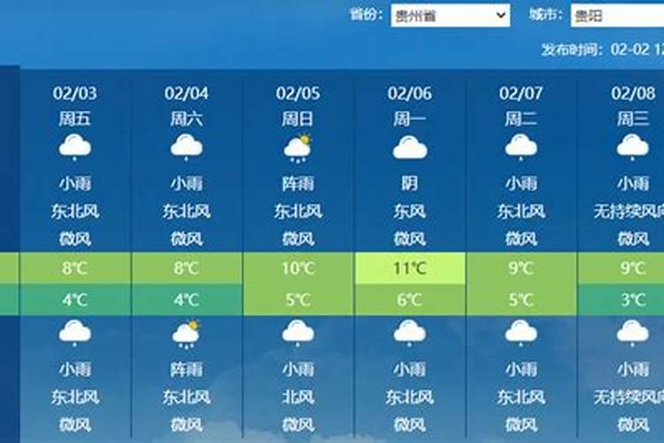 贵阳人一到冬至有什么习俗