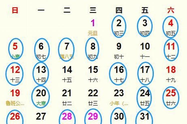 2025腊月初六是黄道吉日吗
