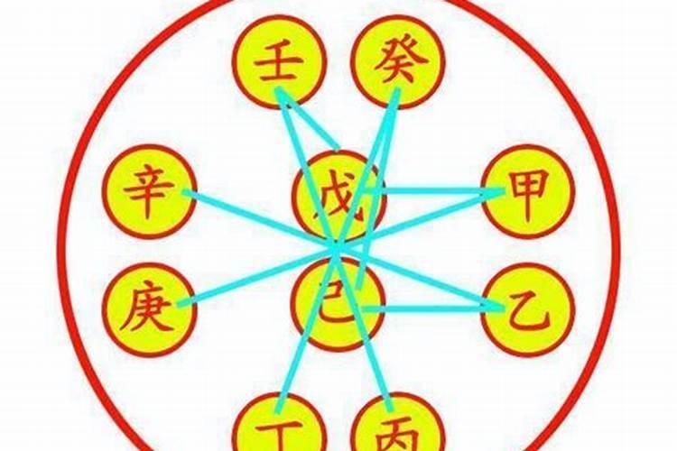 2025年农历三月十五出生的女孩