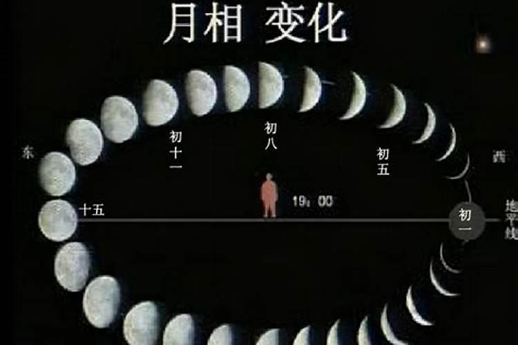 梦见姐夫死了什么意思