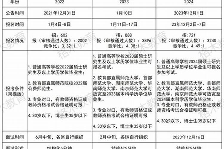 装修真的很费心,劳心伤财,怎一个累字了得。。。有木有两全其美的方法...