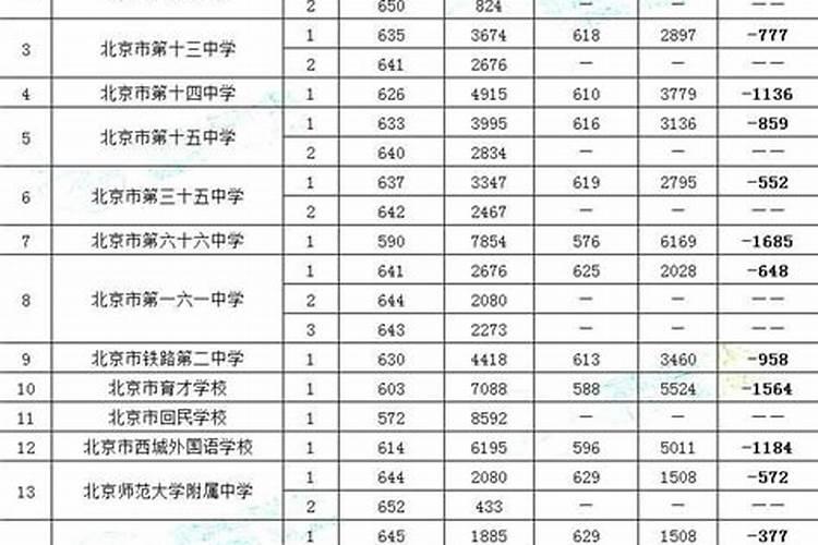 正月初五是什么节