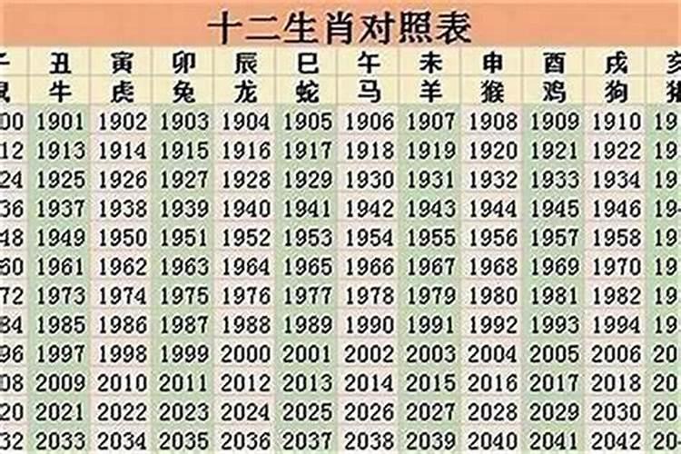 99年的兔姻缘在哪一年