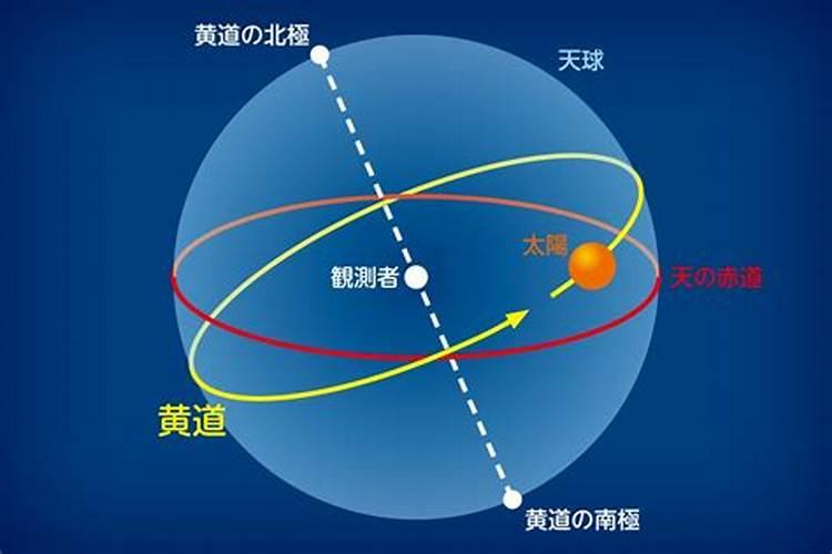 补财库 一般烧多少元宝