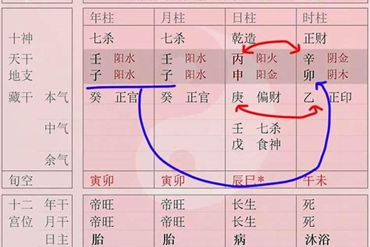 算命说命里三只兔是什么意思