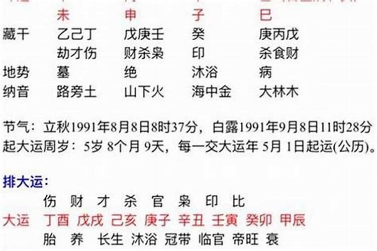 2025属相犯太岁有哪些生肖
