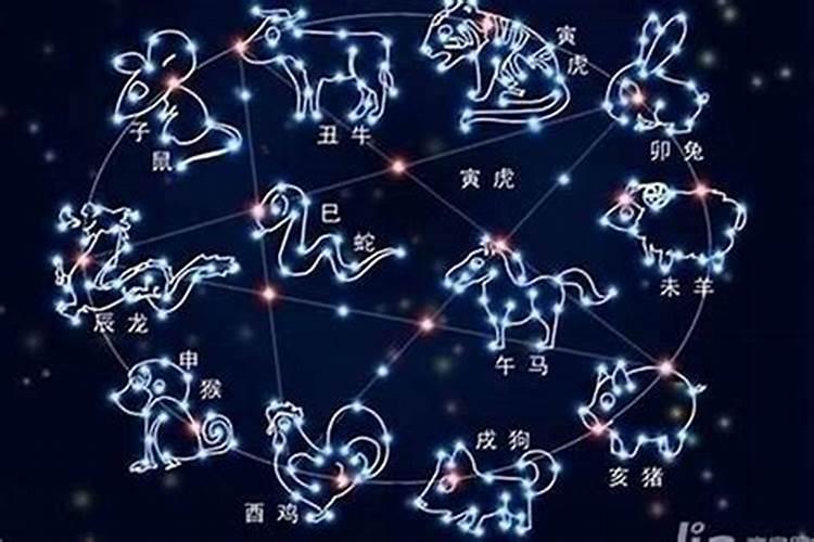 我是阳历三月十五的生日,请问我是什么星座？