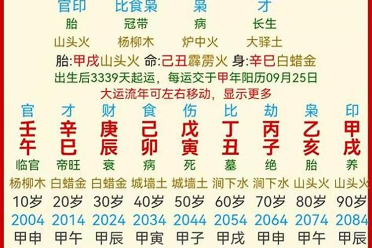 八字合婚 丁酉日柱和乙巳日柱婚配？