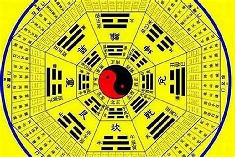 八字算官位,八字怎么看官位高低
