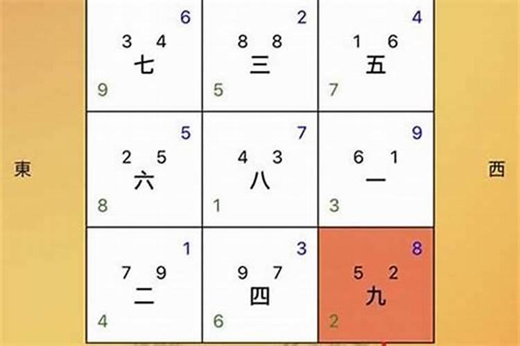 八字有财无库怎样补救 旺财库的风水方法解析？