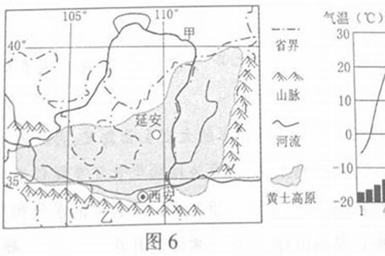延安有什么民俗文化,急!