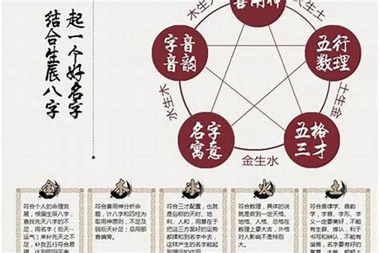 男金女木是几等婚姻 金克木婚姻不吉