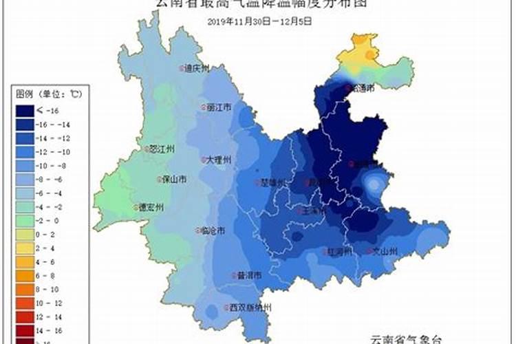 昆明,贵阳在冬至形成准静止锋的原因。