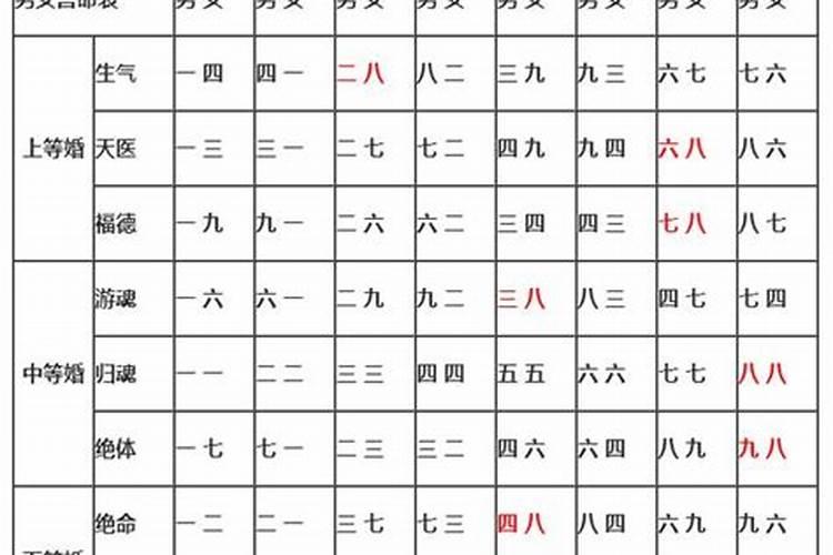 厂房选址和内部布局的风水讲究有哪些？