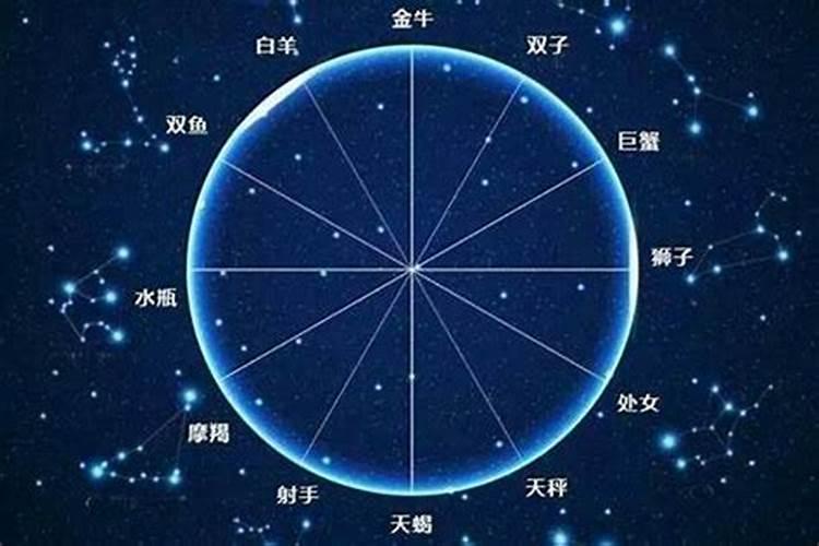 1983年农历6月11日出阳历的几月几日