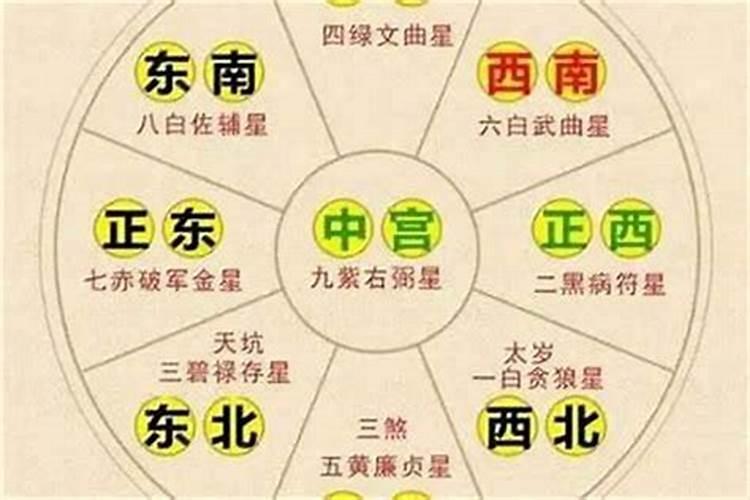 六月中旬4生肖迎财神好运连连