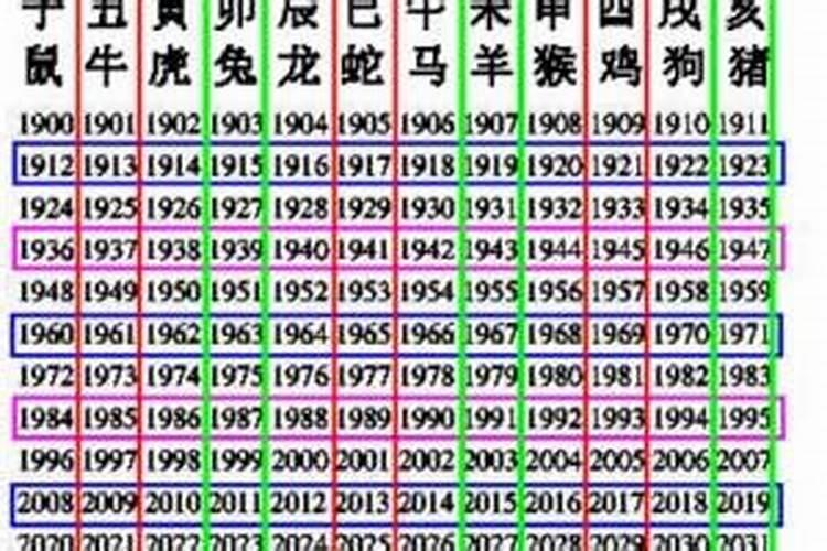 小年是每年的腊月23,那么小年是属于农历上一年的还是新一年的？