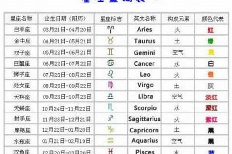 重庆老君洞算命