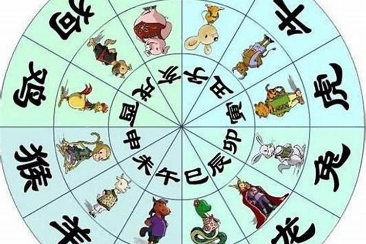 八字测算的依据是什么
