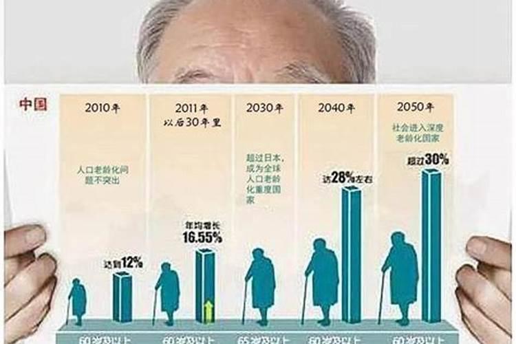 49岁有什么忌讳