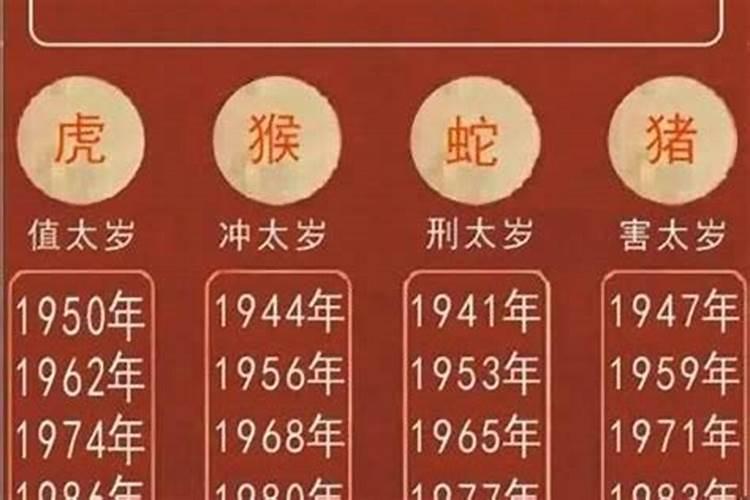 犯太岁是什么意思