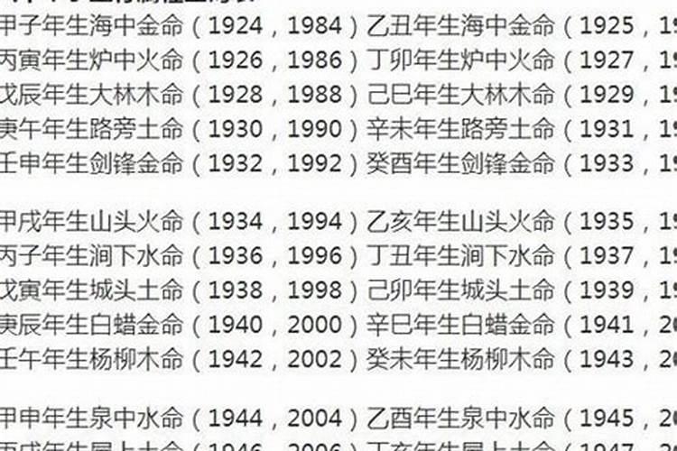 名字可以补救八字吗？