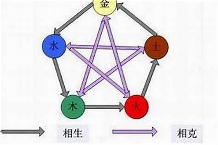 68年猴2025蛇年运势如何