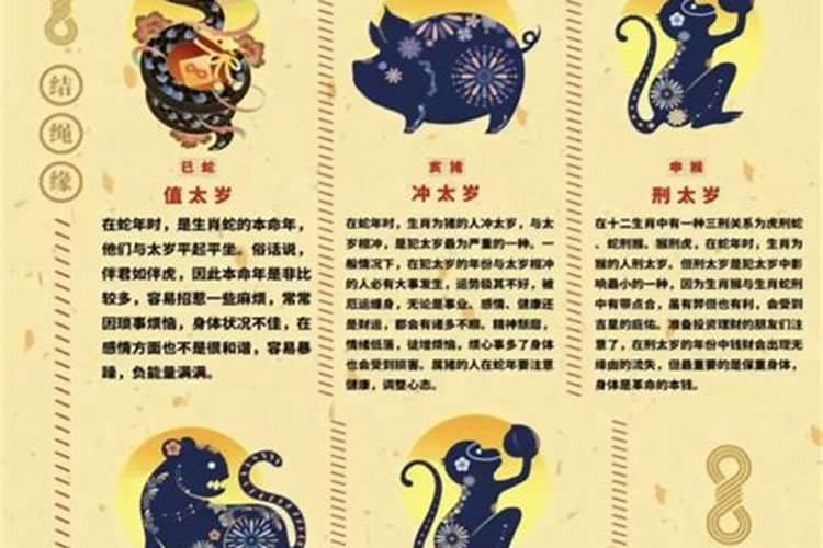 2022年犯太岁的属相是哪几个？