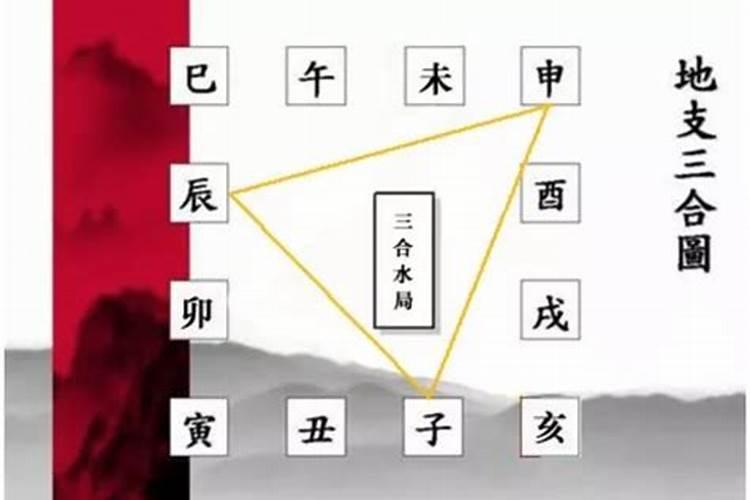 八字地支三合、三会中有两个算合吗？
