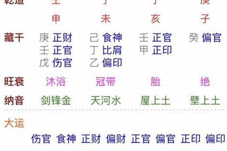 壬子年辛亥月乙巳日出生的男人一生财运怎么样？总的运势怎么样？请教各 ...