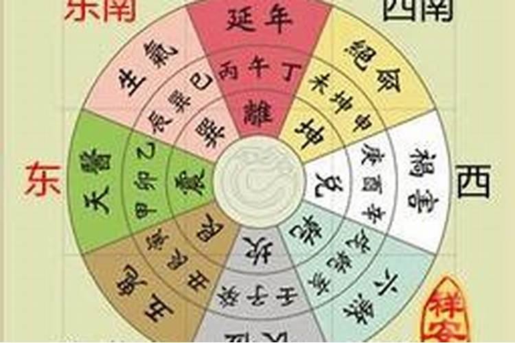 壬辰日出生的男性是不是婚姻注定了不好？