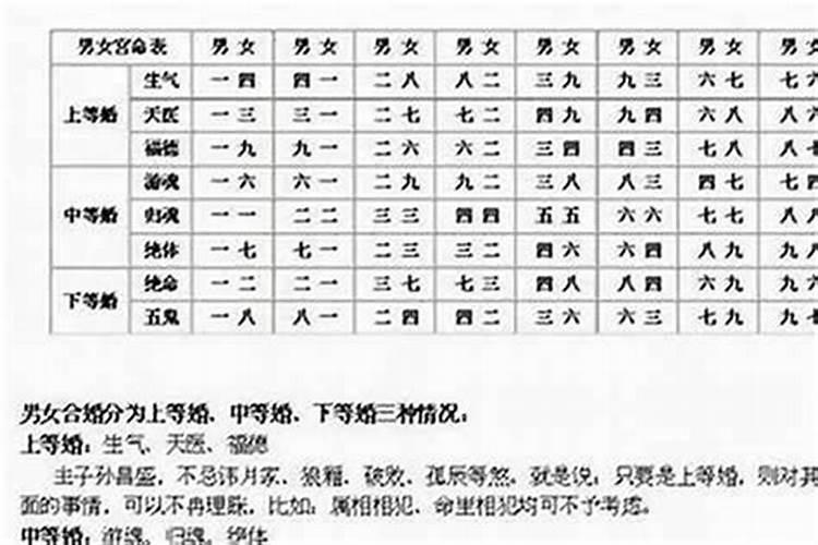 梦见自己死了家里给我办丧事的预兆