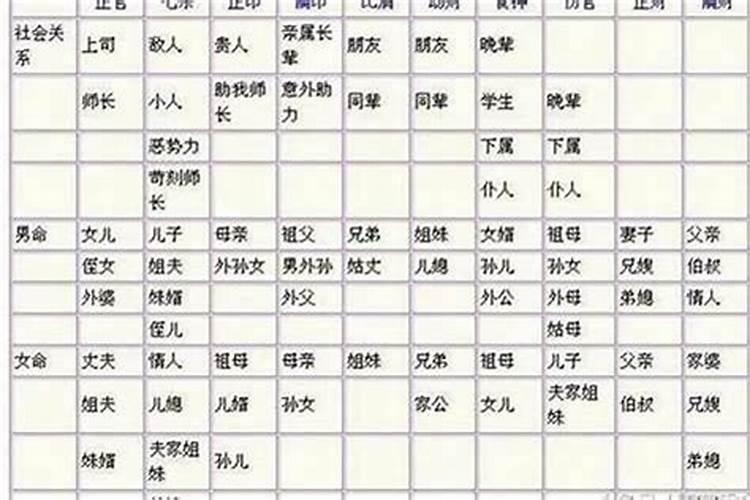 女人梦见大狗什么预兆