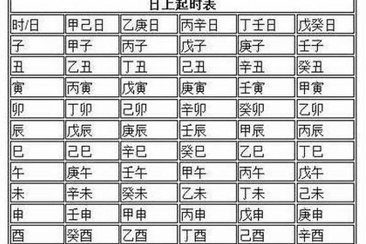 天干地支时柱计算方法