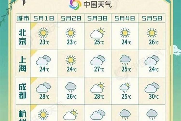 1971年属猪人的运程