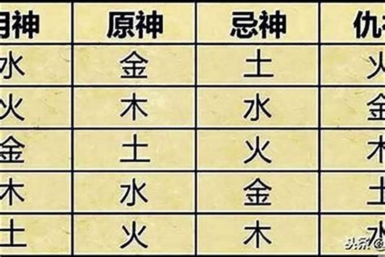 八字带仙根的人特征