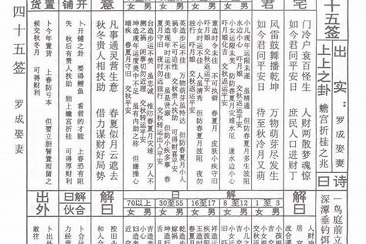 八字测算软件准吗,免费生辰八字算命详解